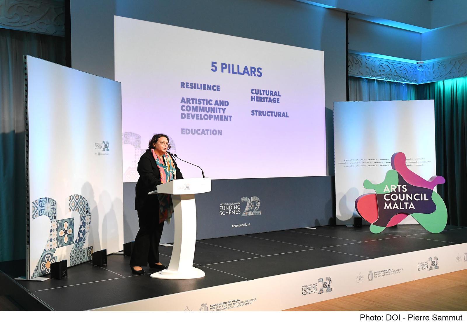 Arts Council Malta announces €7 million direct investment in funding schemes for 2022
